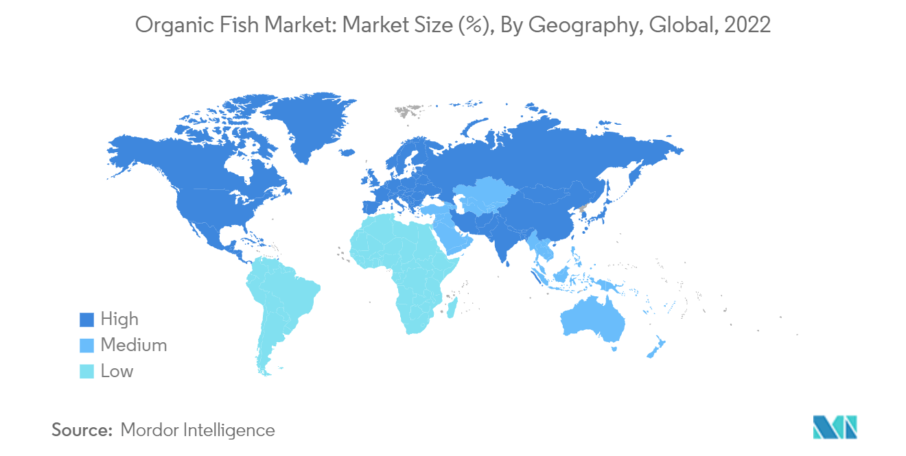 有機魚市場:市場規模(%)、地域別、世界、2022年