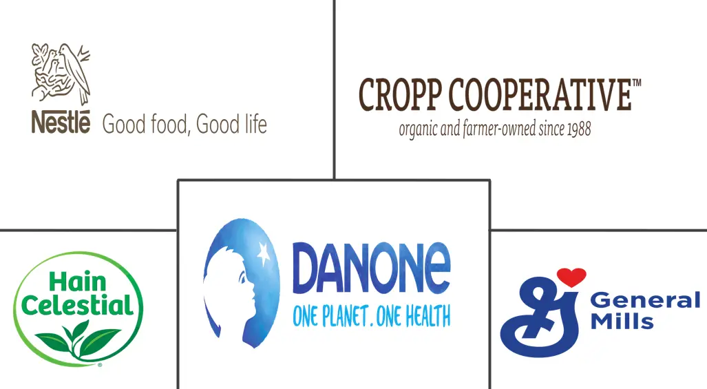 Major players in Organic Food and Beverages industry