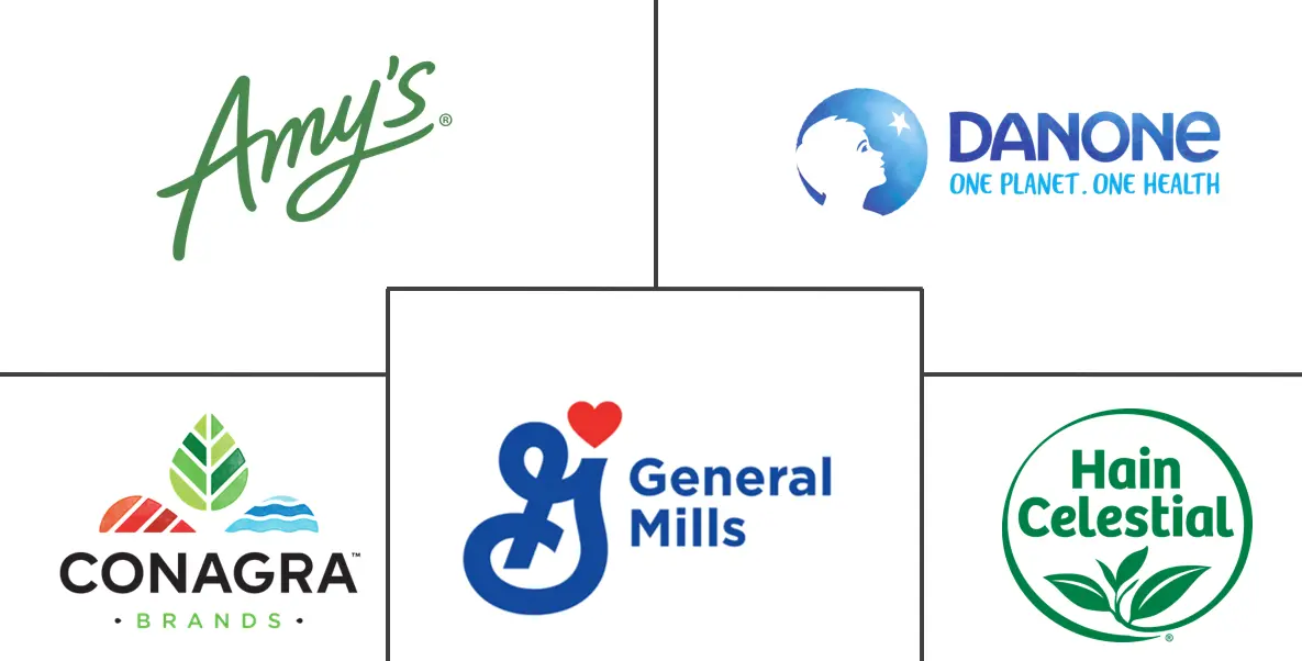 Major players in Organic Food And Beverages industry