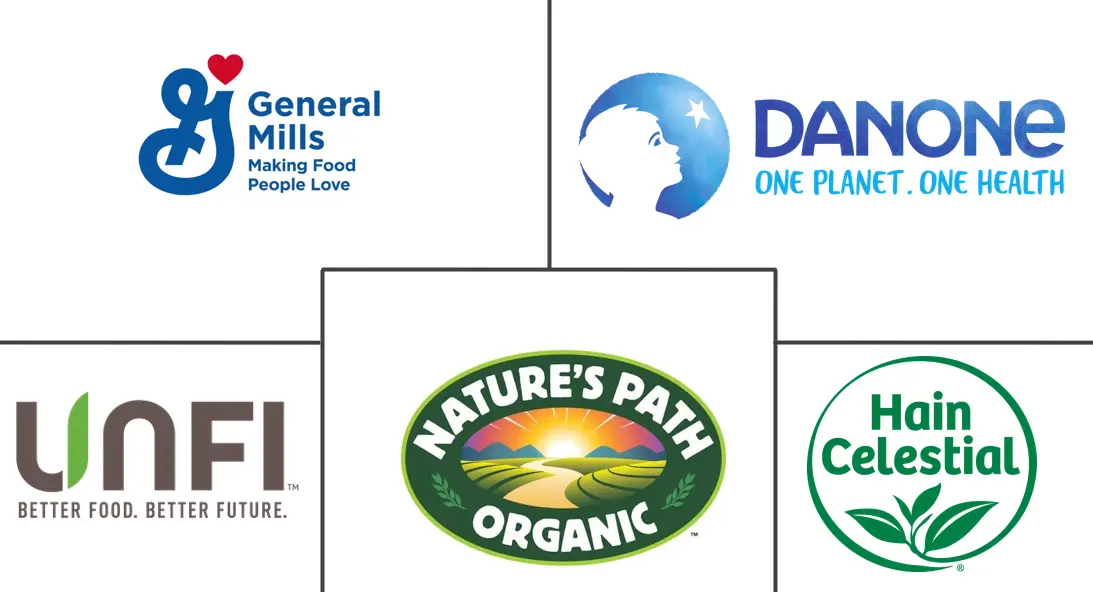 Major players in Organic Food industry