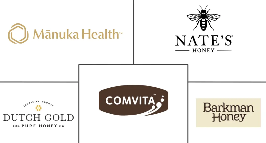 Major players in Organic Honey industry