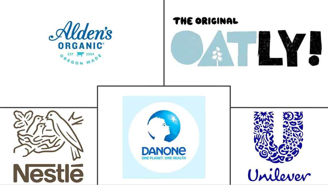 Major players in Organic Ice Cream industry