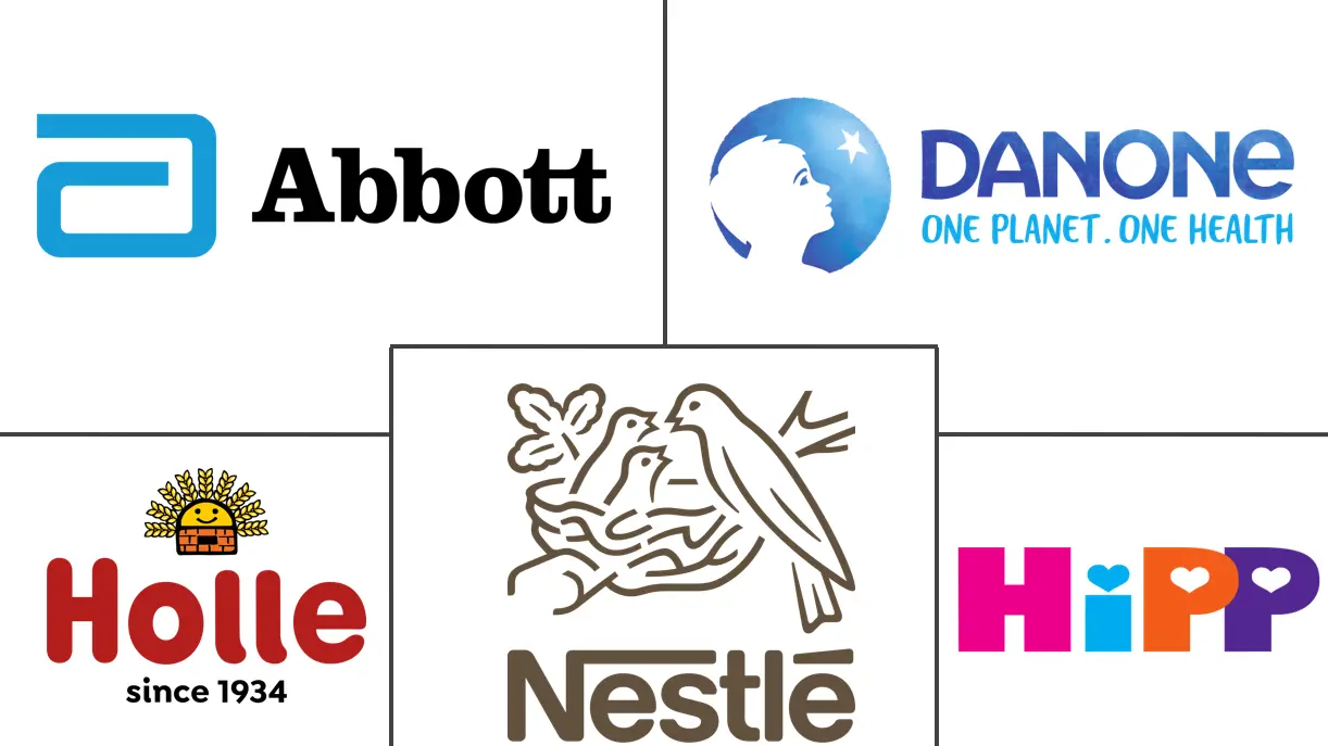 Major players in Organic Infant Formula industry