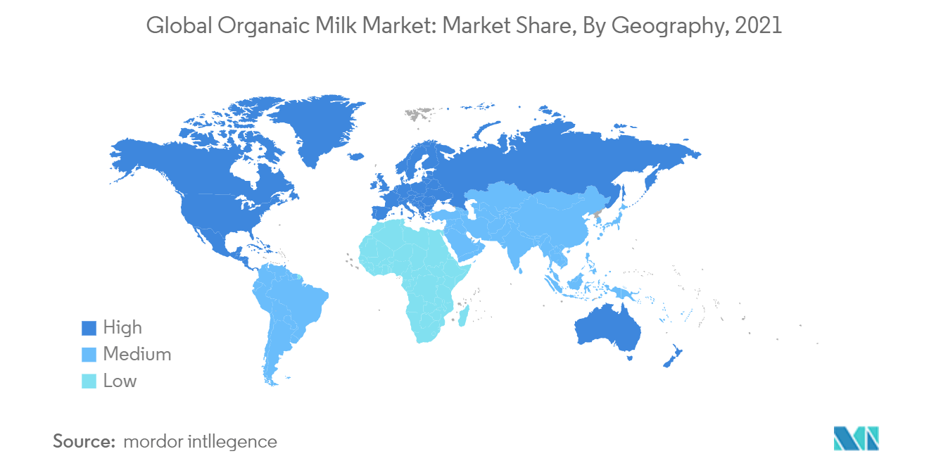世界の有機ミルク市場:市場シェア:地域別(2021年)