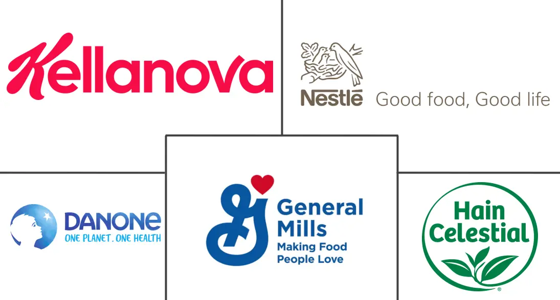 Major players in Organic Packaged Food industry