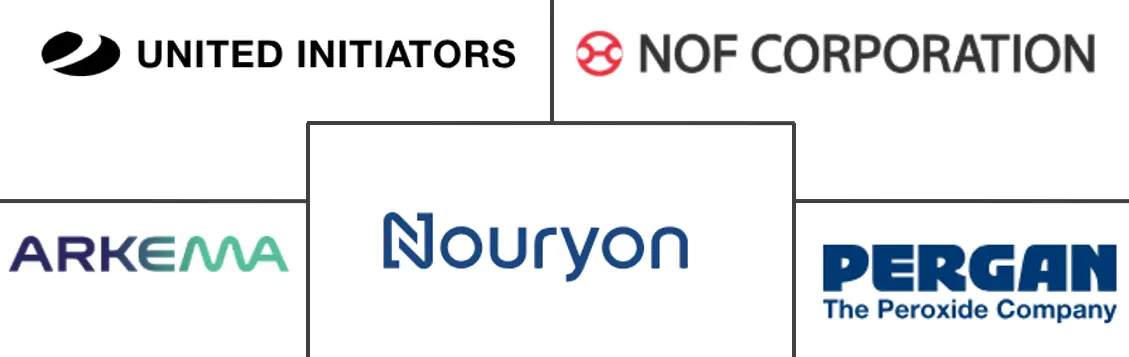Related Companies Logo