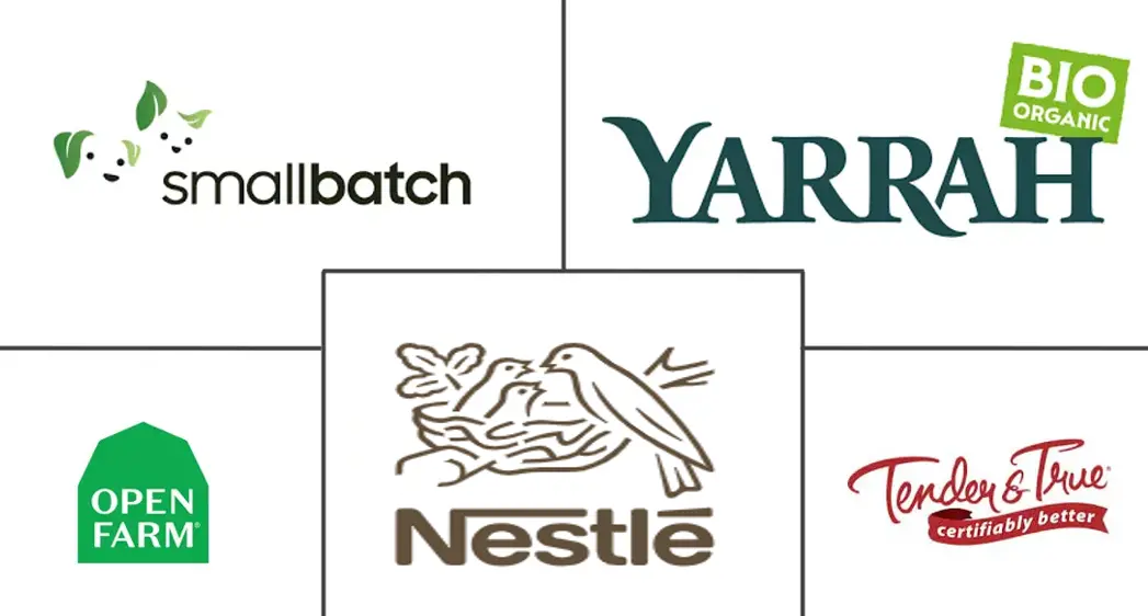 Major players in Organic Pet Food industry