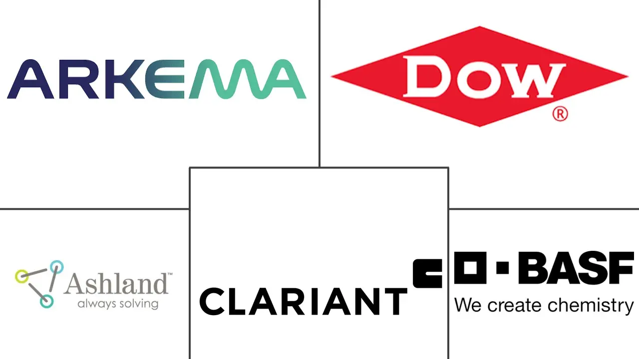Principaux acteurs dans Marché des modificateurs rhéologiques organiques industrie