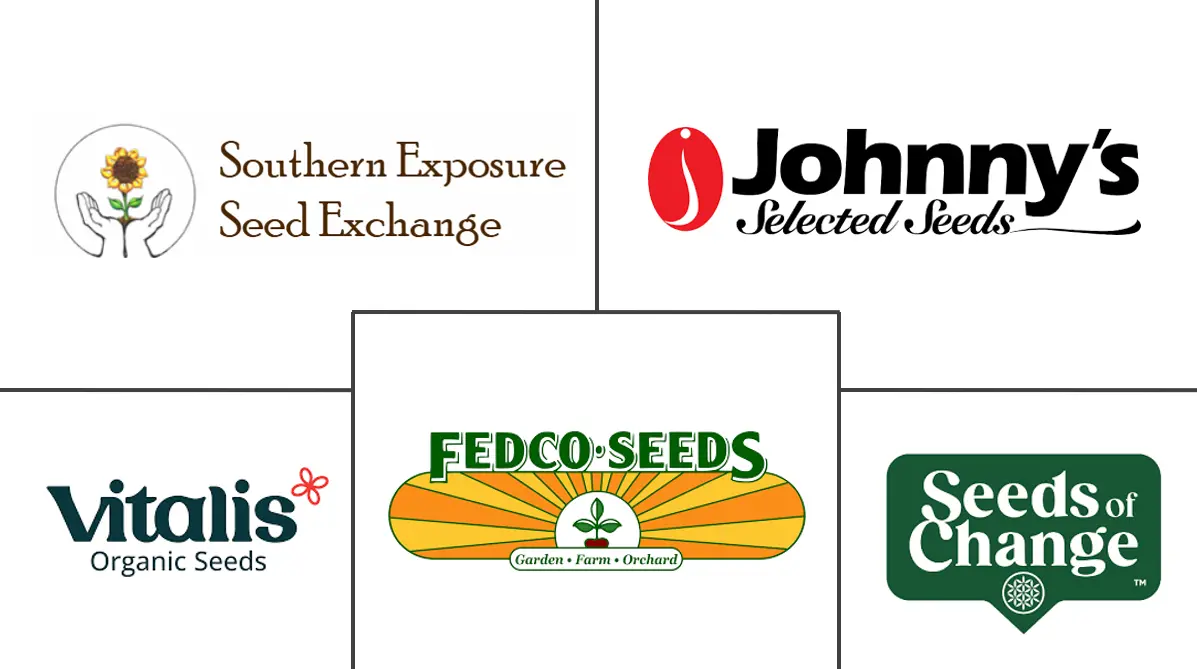Related Companies Logo