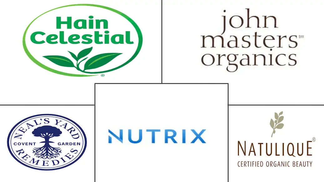 Major players in Organic Shampoo industry