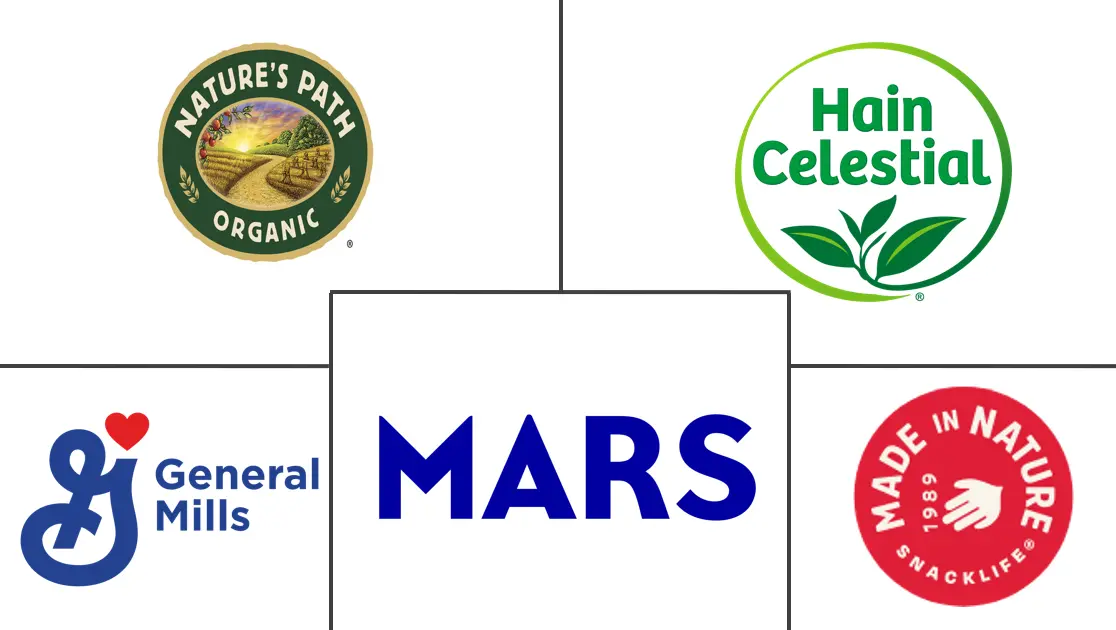 Major players in Organic Snacks industry