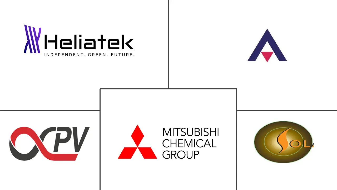 Logotipo de empresas relacionadas