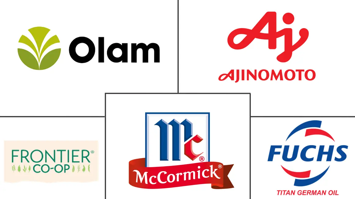 Related Companies Logo