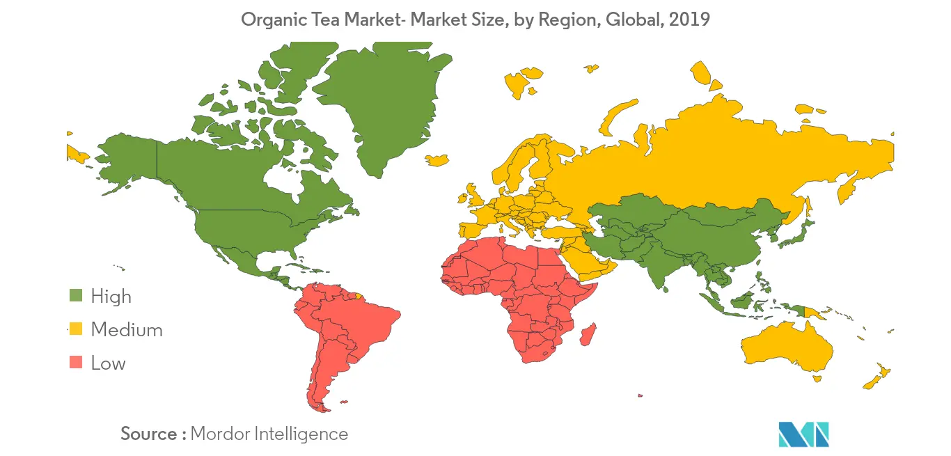 Organic Tea Market Forecast