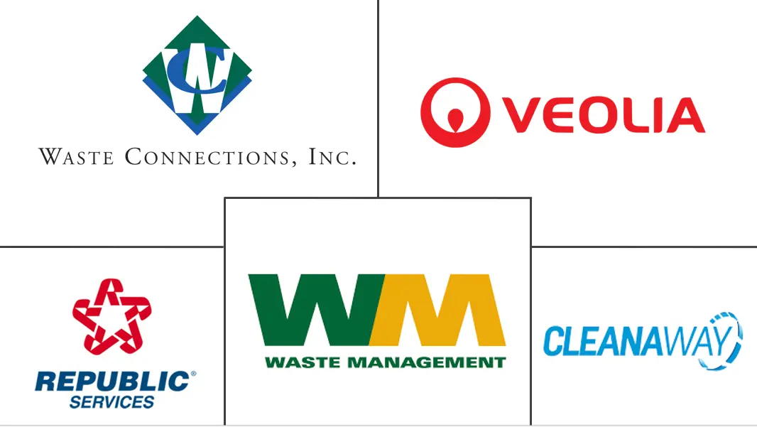 Major players in Organic Waste Collection industry