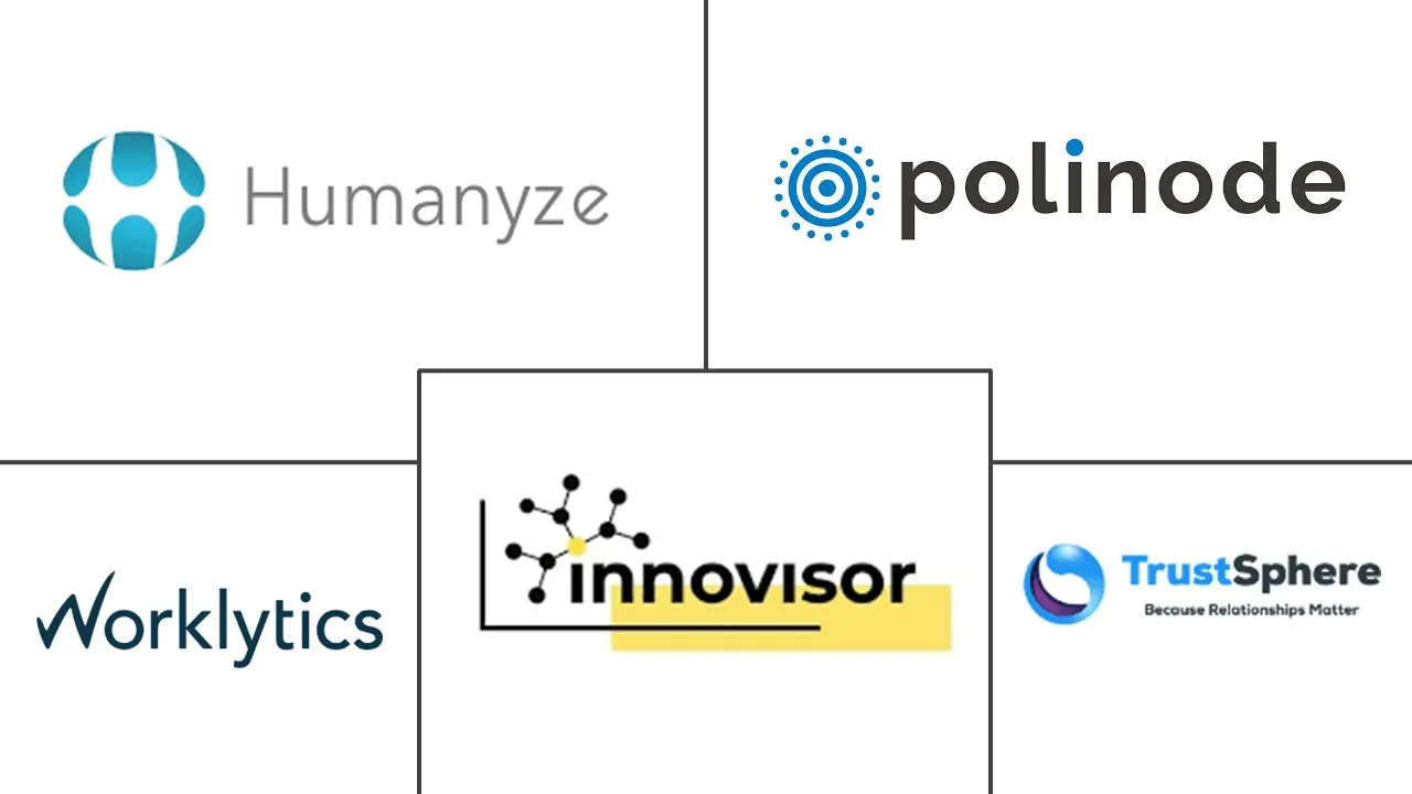 Major players in Organizational Network Analysis (ONA) Platform industry