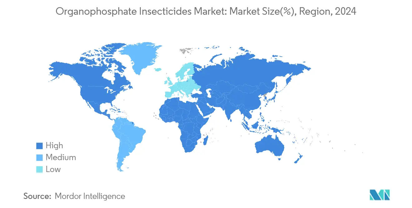 Organophosphate Insecticides Market: Market Size(%), Region, 2024