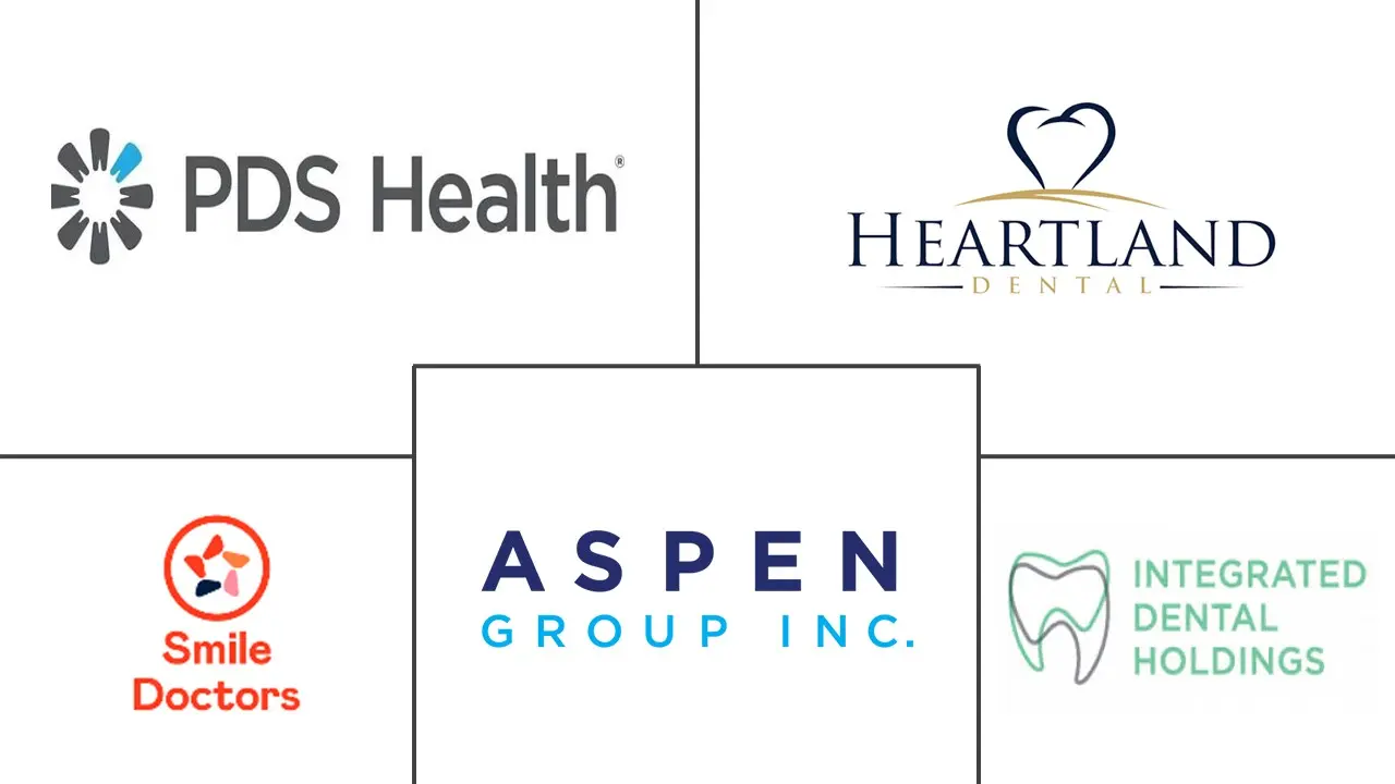 Logotipo de empresas relacionadas
