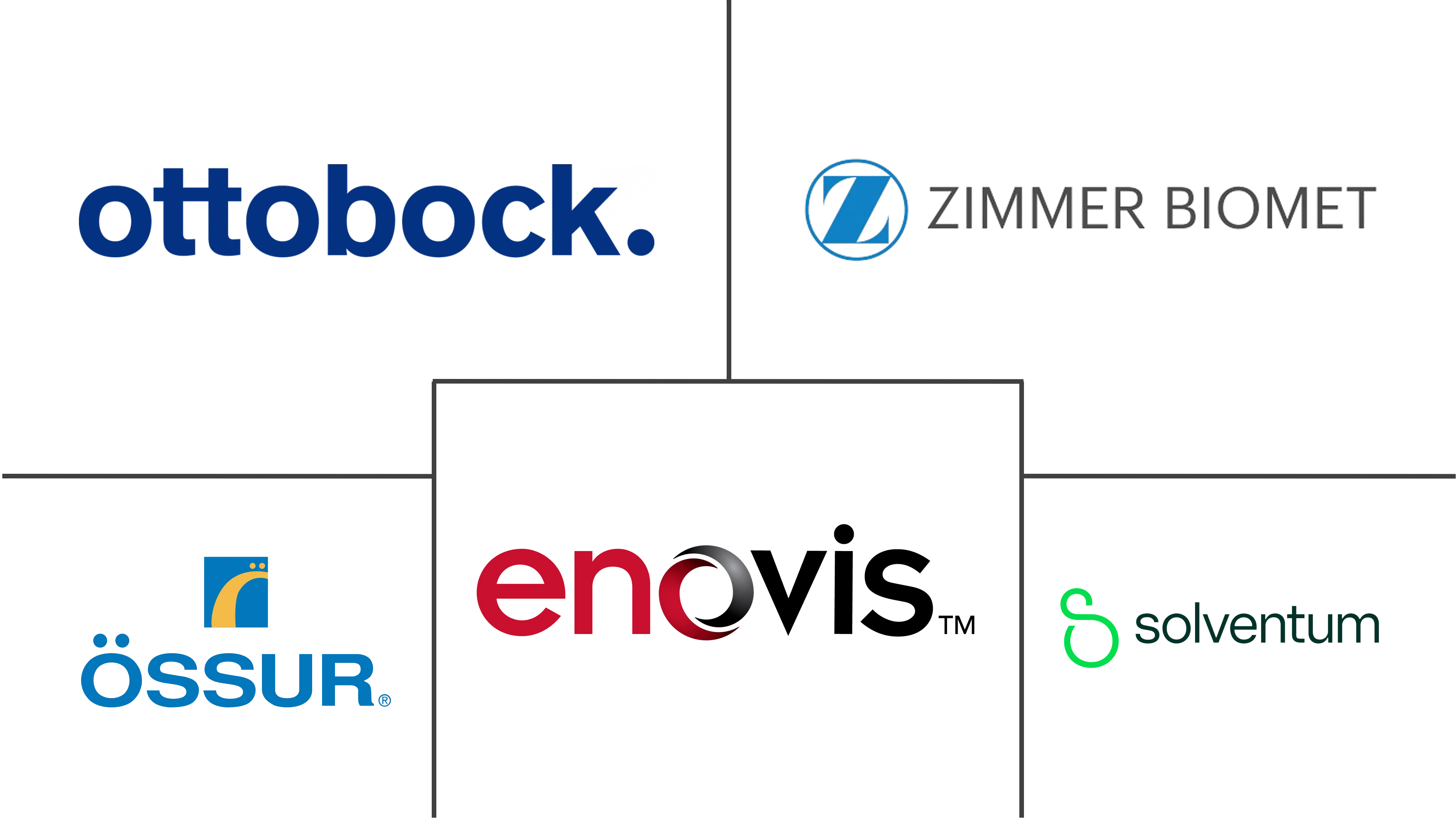Logo delle aziende correlate