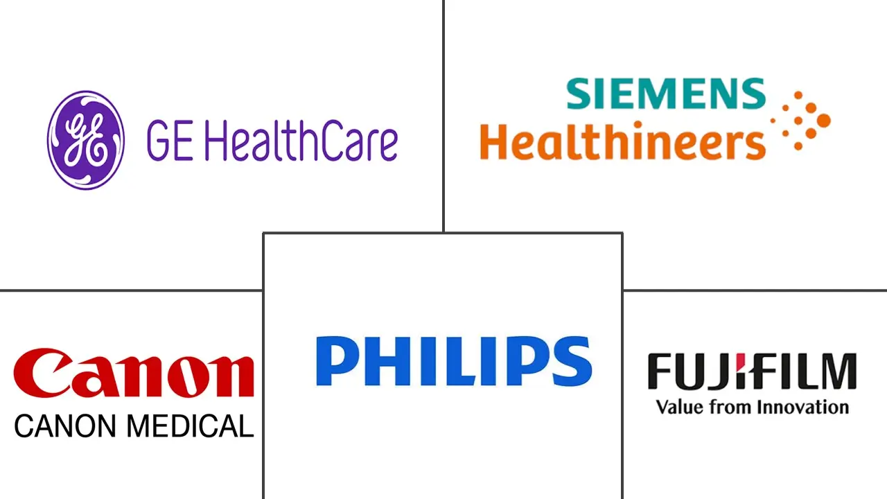 Major players in Orthopedic Imaging Equipment industry