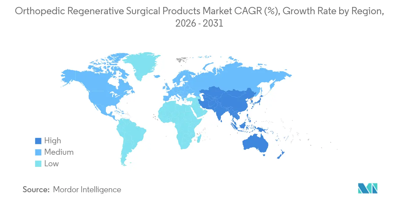 Mercado de productos quirúrgicos regenerativos ortopédicos: CAGR (%), tasa de crecimiento por región