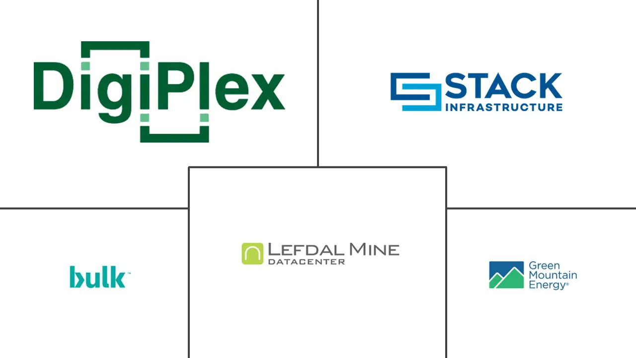 Major players in Oslo Data Center industry