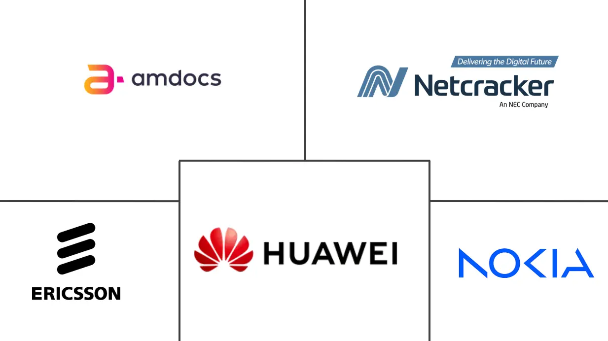Major players in OSS BSS industry
