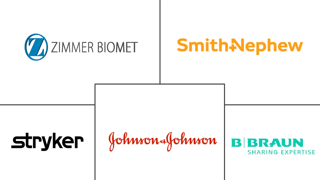 Major players in Osteosynthesis Devices industry