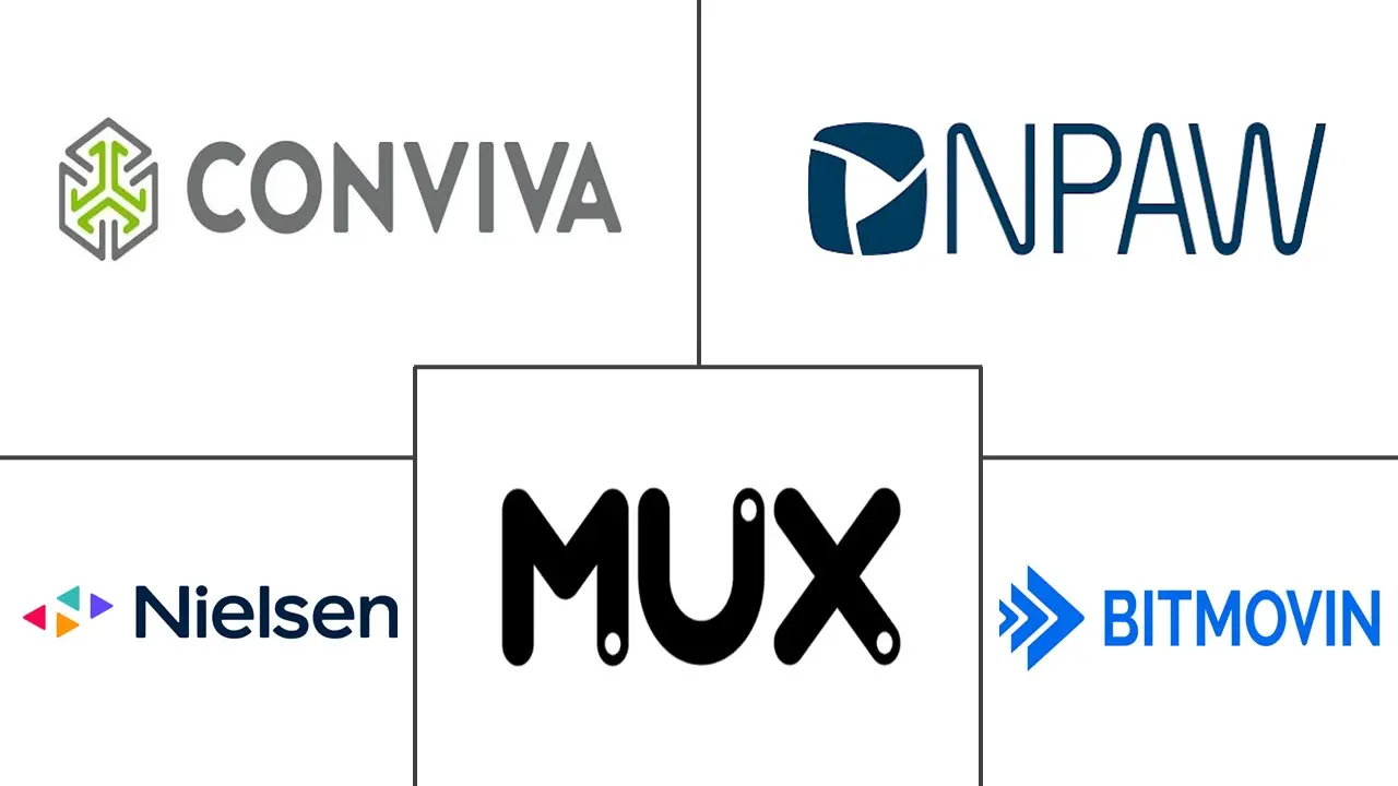Major players in OTT Analytics Platform industry