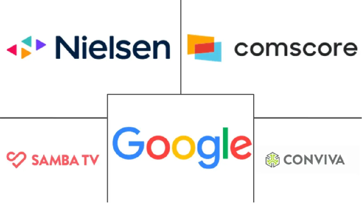 Major players in OTT Audience Analytics industry