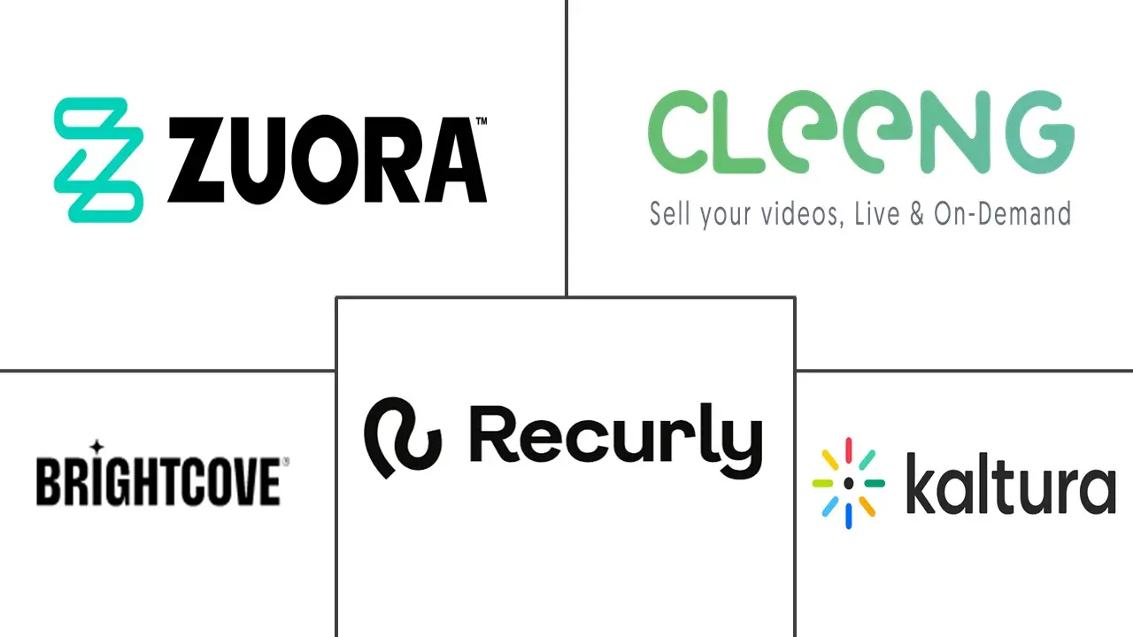 Major players in OTT Billing Platform industry