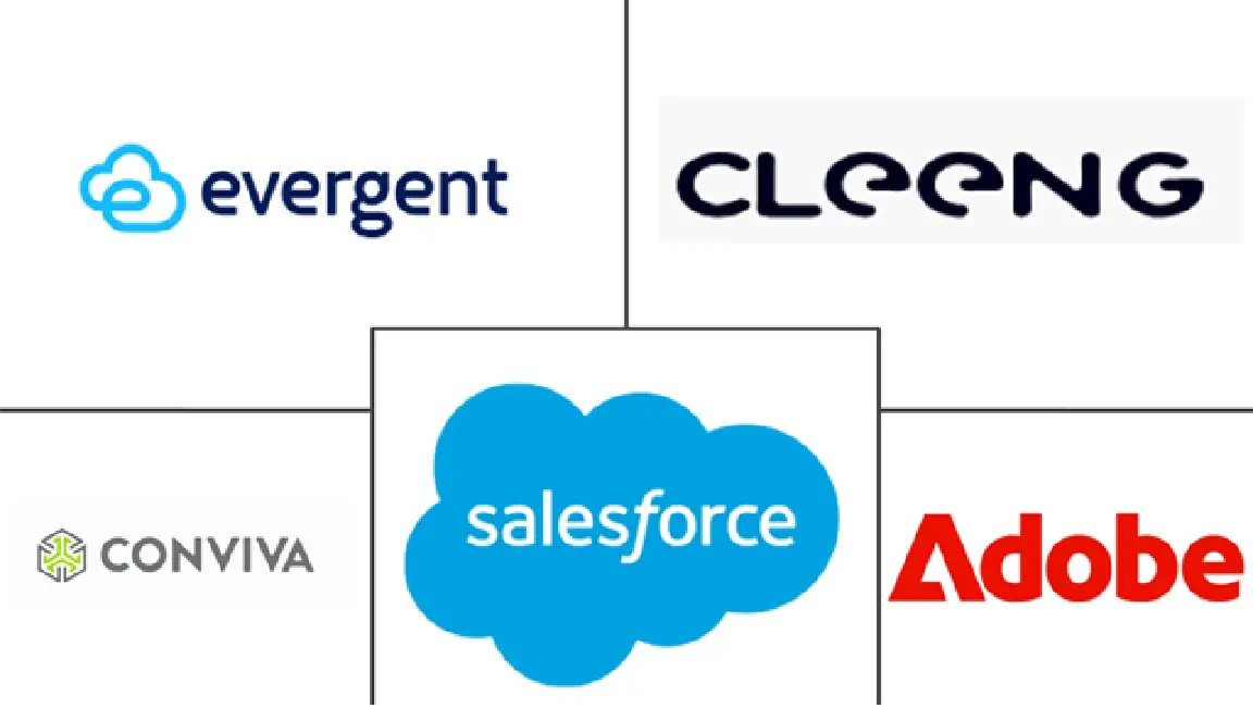Major players in OTT Churn Analytics industry