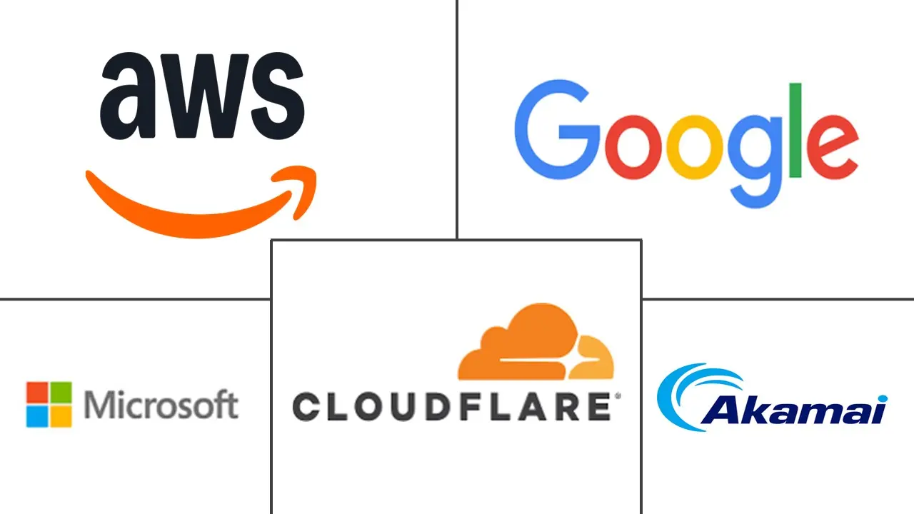 Major players in OTT Infrastructure industry