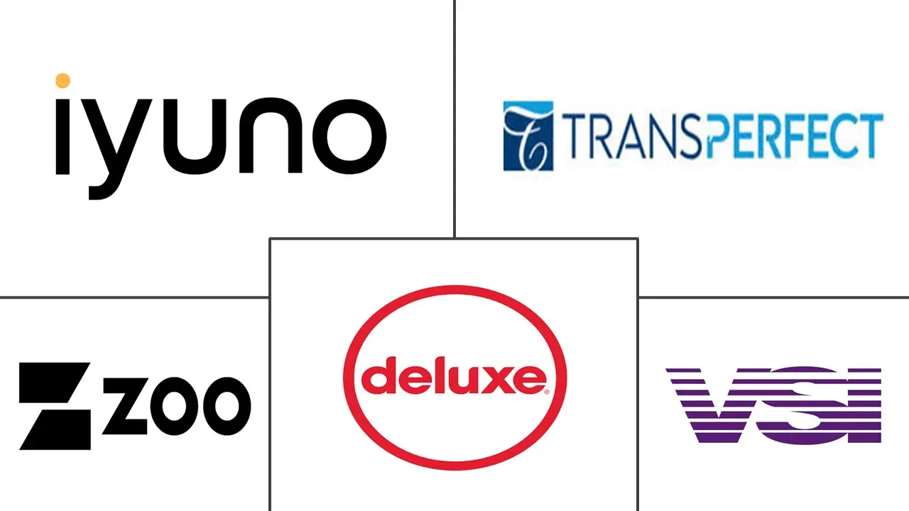 Major players in OTT Localization industry