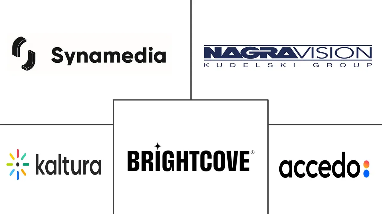 Major players in OTT Middleware industry
