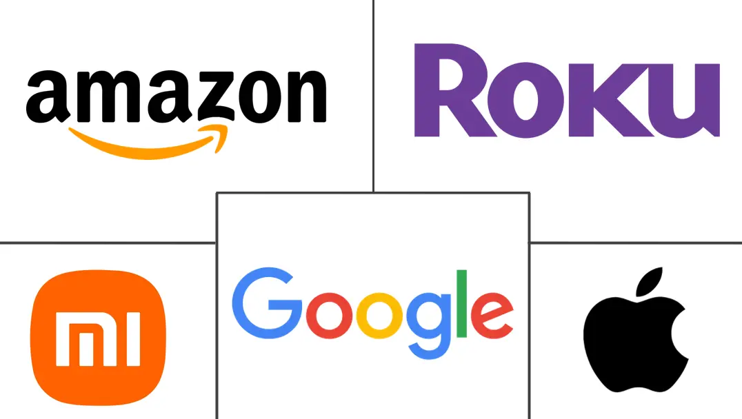 Major players in OTT Set-Top Box industry