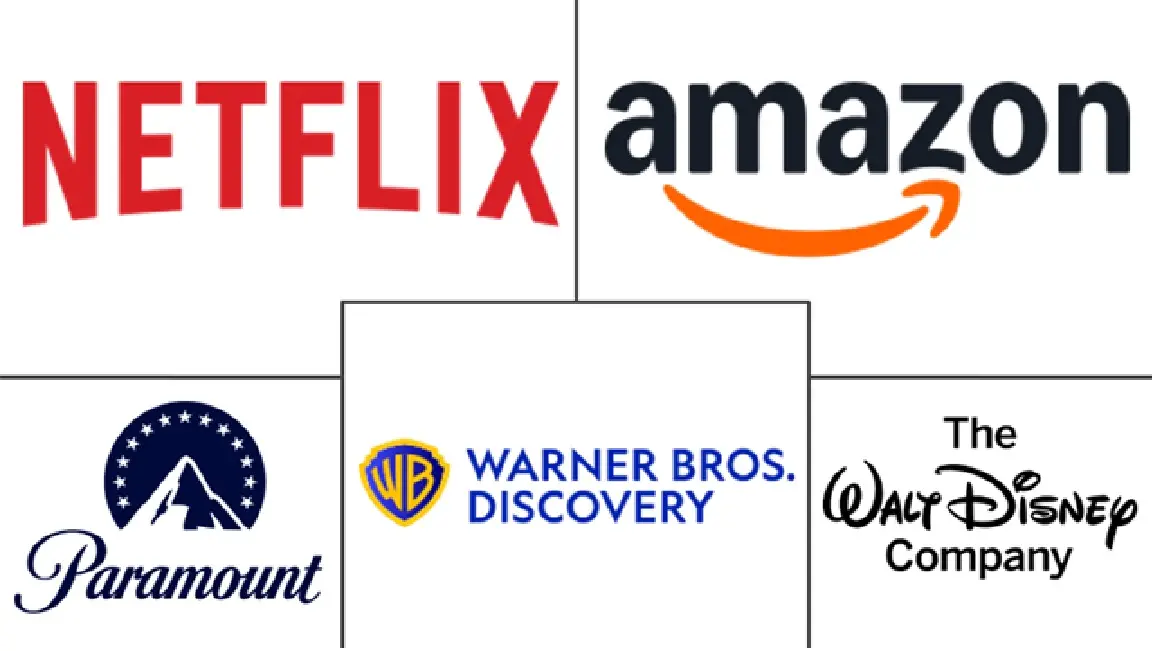 Principales actores en Mercado de Series de TV OTT industria