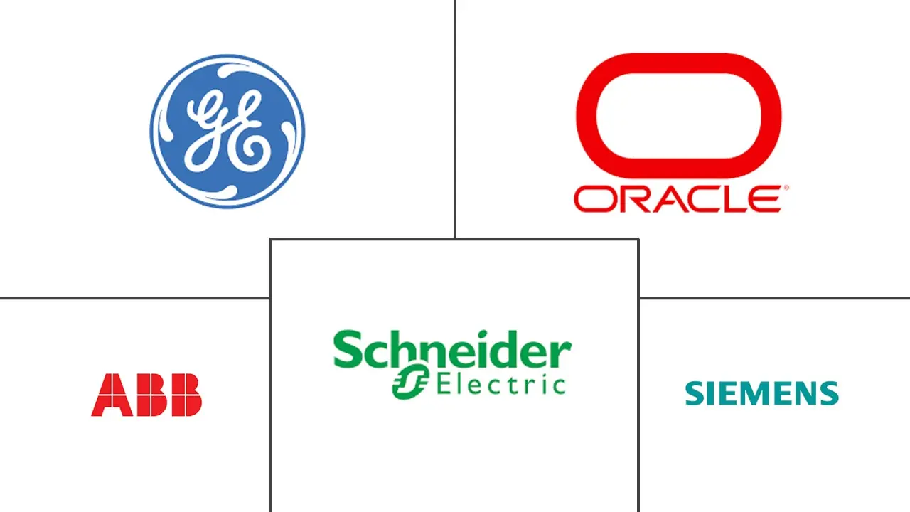 Major players in Outage Management Systems industry