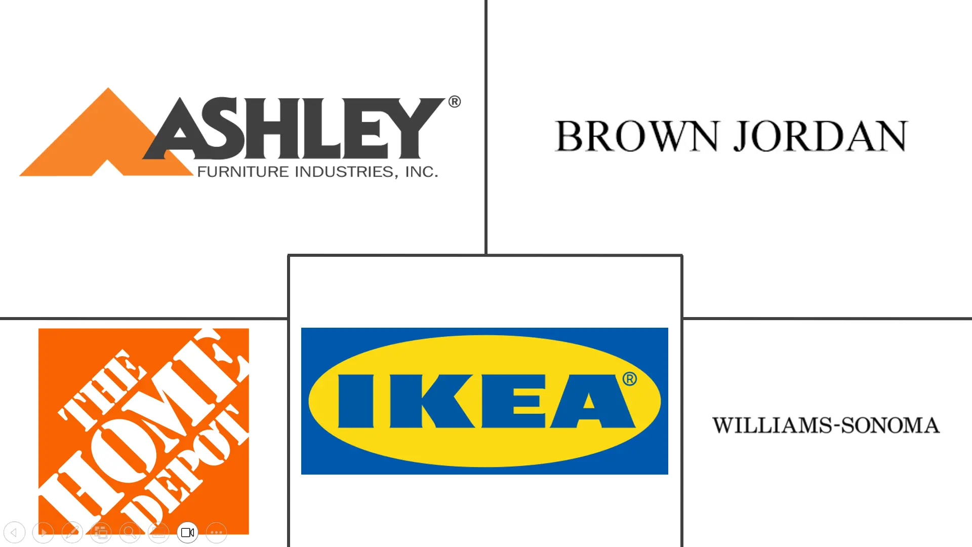 Related Companies Logo