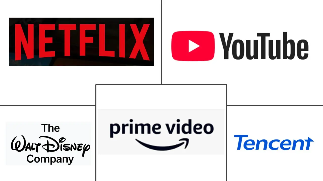 Major players in Over The Top (OTT) industry
