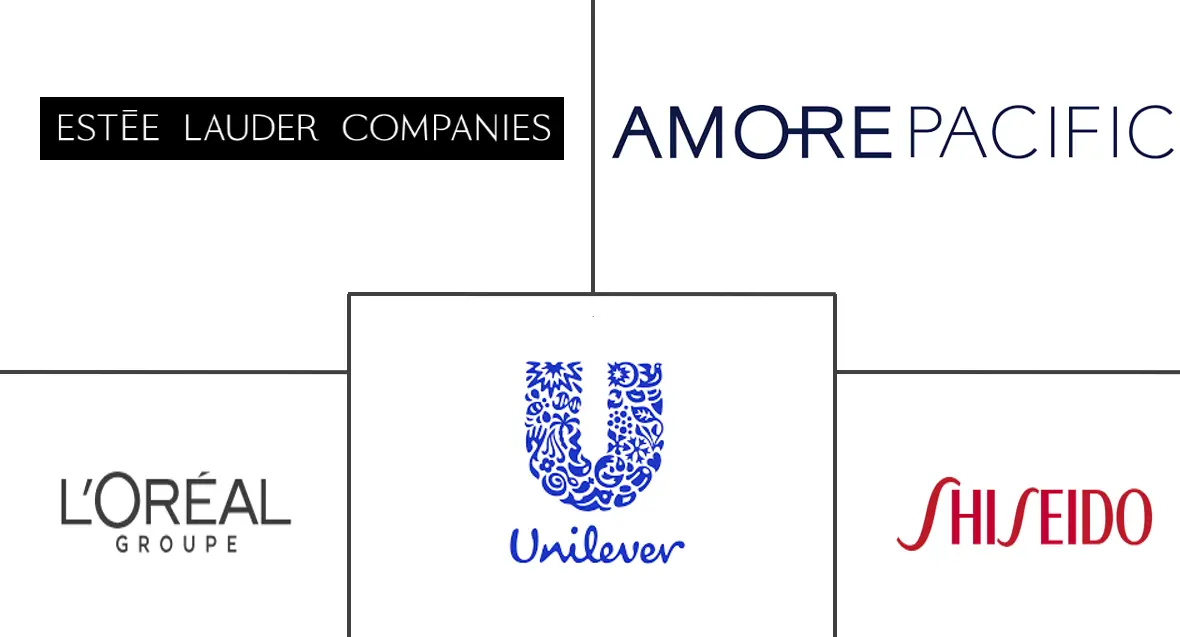Major players in Overnight Face Mask industry