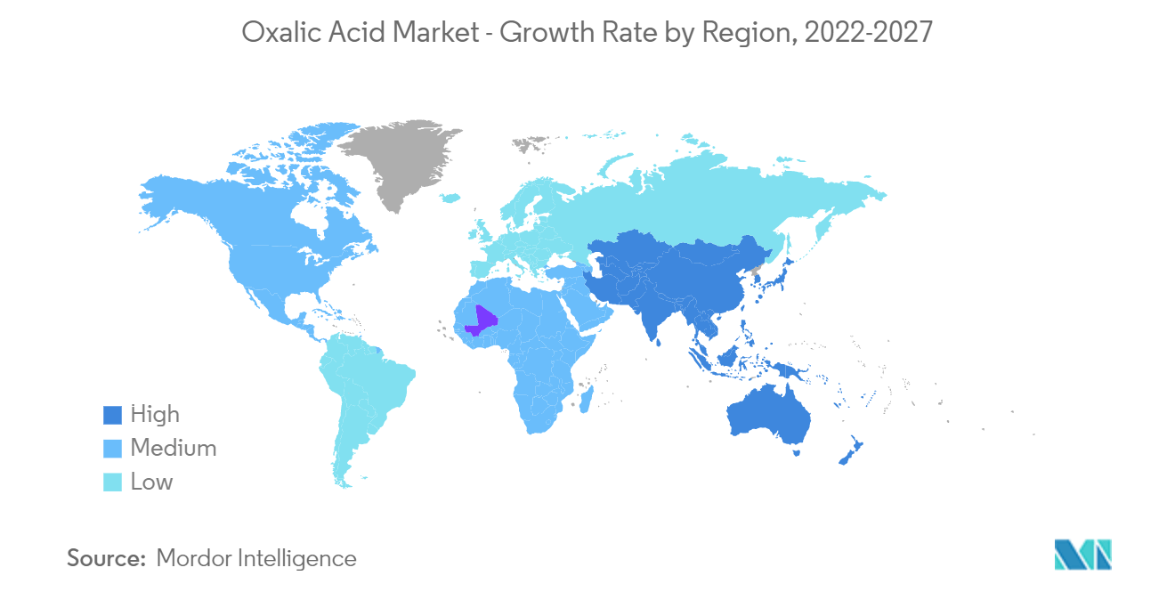 Oxalic Acid Market - Growth Rate by Region, 2022-2027