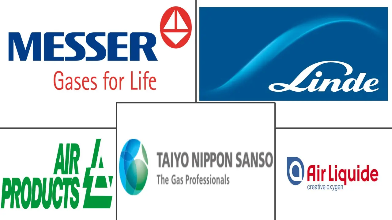 Major players in Oxygen industry