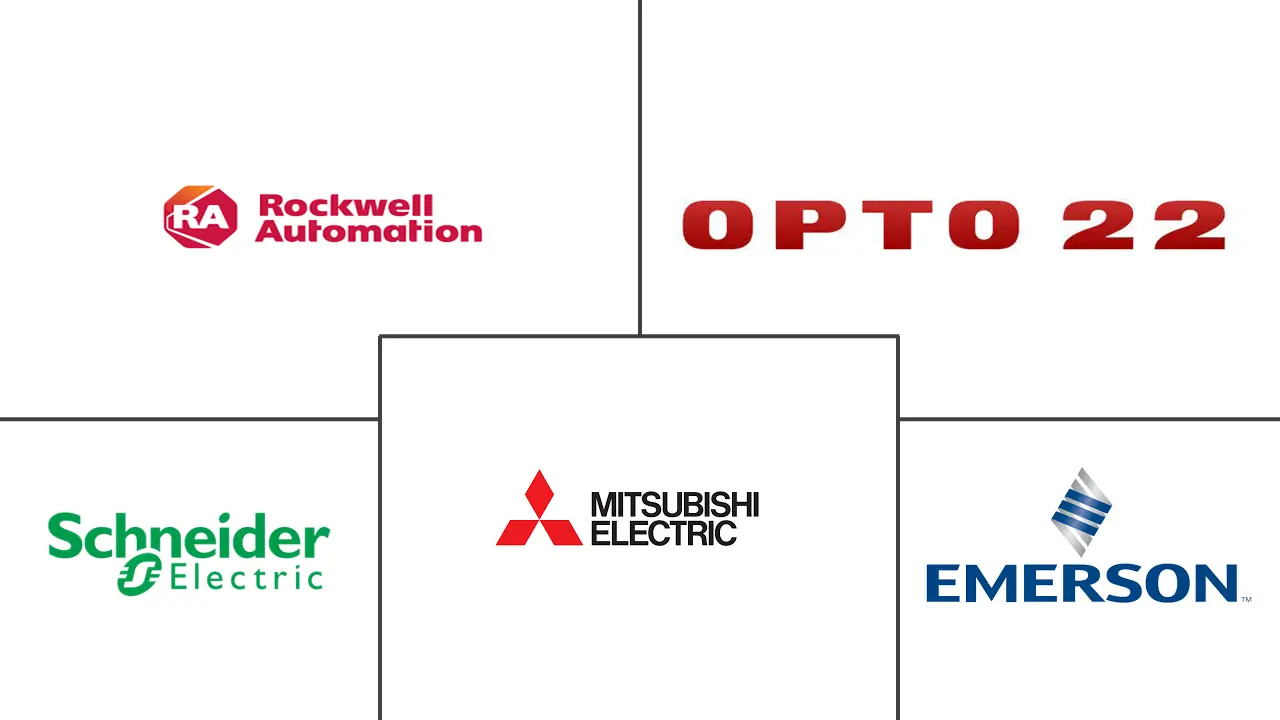 Major players in Programmable Automation Controller (PAC) Programming Software industry