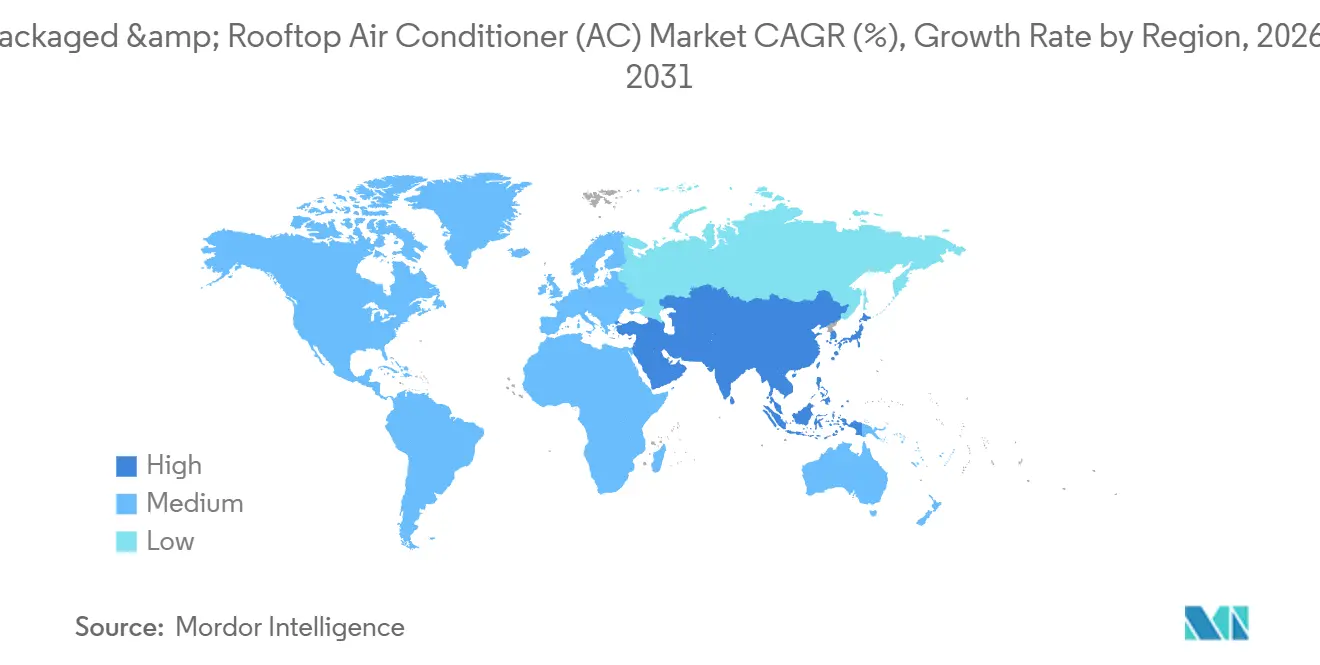 Packaged and Rooftop Air Conditioner (AC) Market Growth Rate by Region