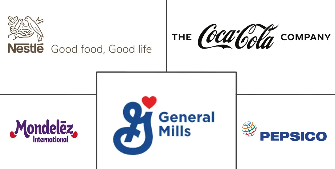 Major players in Packaged Food industry