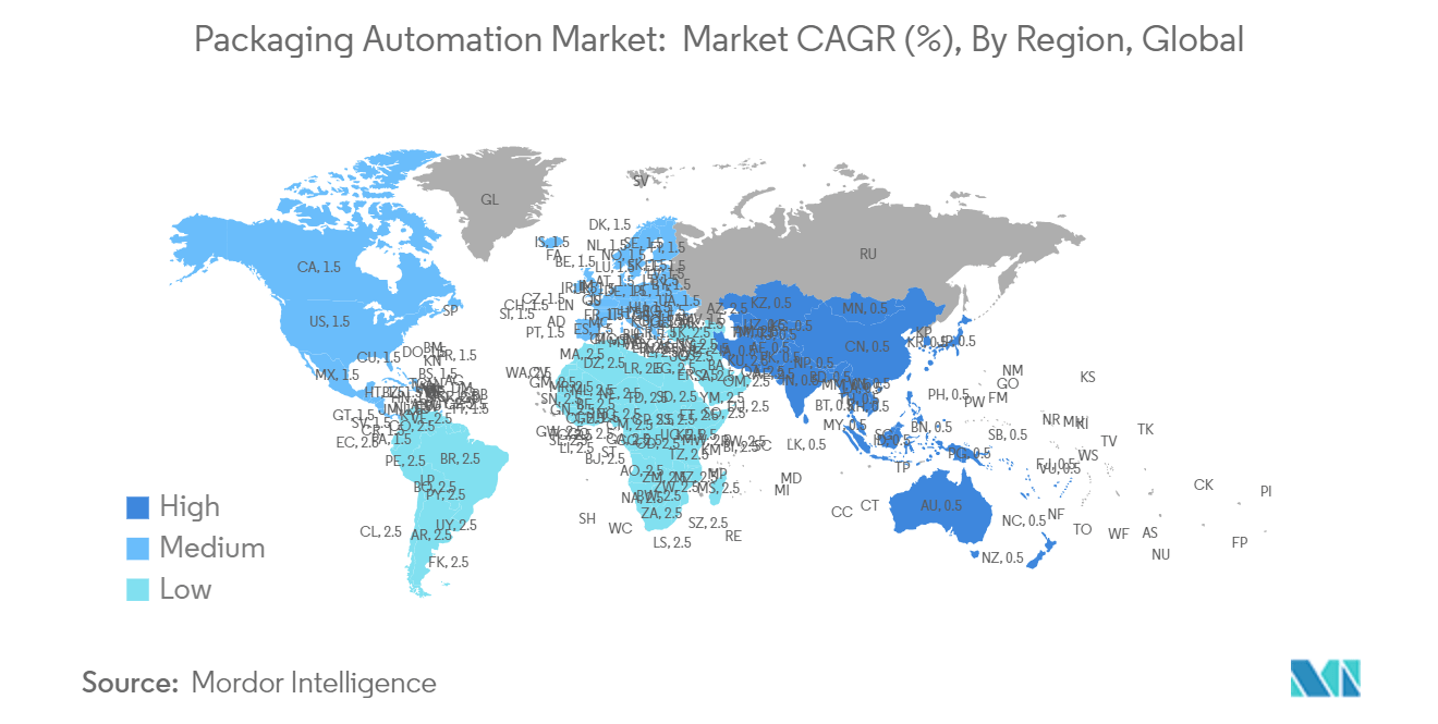 Packaging Automation Market:  Market CAGR (%), By Region, Global