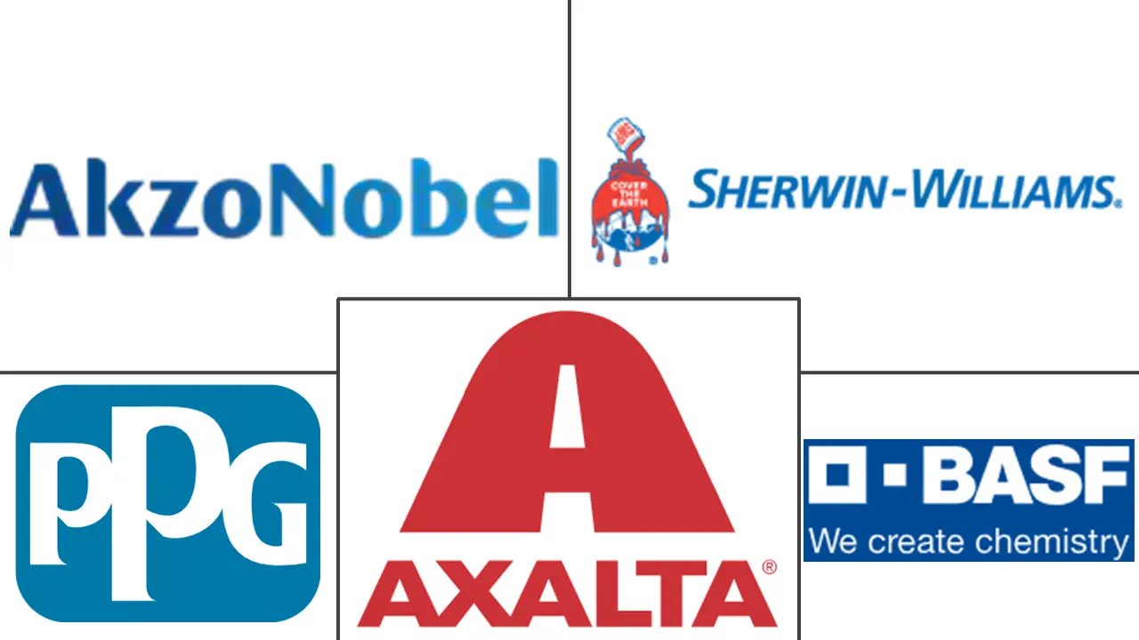Major players in Packaging Coatings industry