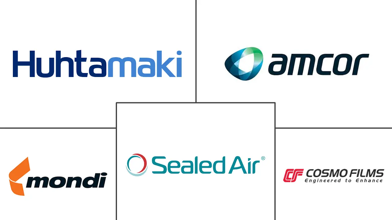 Major players in Packaging Film industry