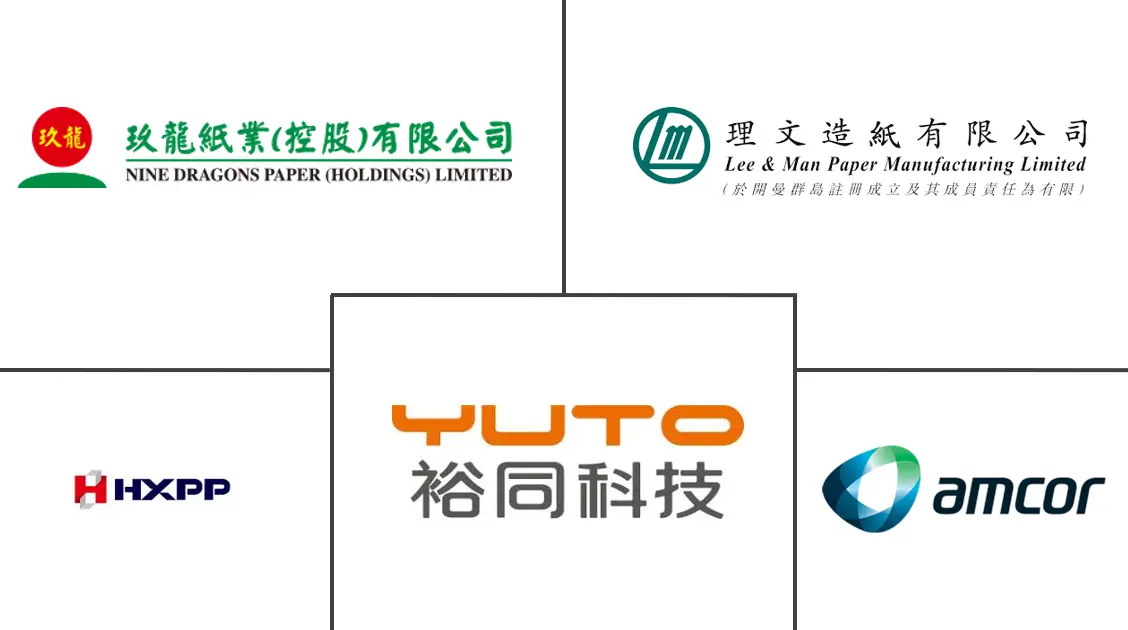 Major players in China Packaging industry